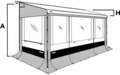 Thule Seitenwand Set Safari Residence G3 5200 / 5003 -ZeltTraum Deutschland Verkaufs-Shop 110574 607180
