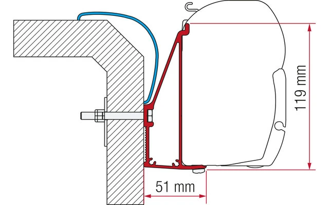 Fiamma Markisenadapter Rapido Serie 6 Wandmontage 350 1 Fiamma Markisenadapter Rapido Serie 6 Wandmontage 350
