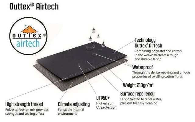 Outwell Hayward Lake 4ATC Tunnelzelt 6 Outwell Hayward Lake 4ATC Tunnelzelt - Image 6