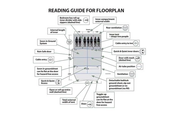 Outwell Hayward Lake 4ATC Tunnelzelt 7 Outwell Hayward Lake 4ATC Tunnelzelt - Image 7
