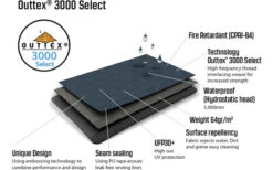 Outwell Cloud 3 Kuppelzelt -ZeltTraum Deutschland Verkaufs-Shop 530055 3443886