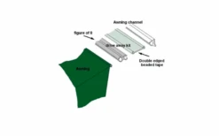 Outdoor Revolution Driveaway Universal Twin Befestigungskit 3 Meter -ZeltTraum Deutschland Verkaufs-Shop 623039 4336283