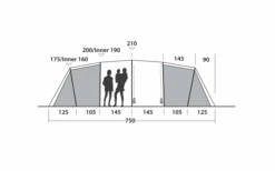 Easy Camp Huntsville Twin 800 Tunnelzelt Für 8 Personen -ZeltTraum Deutschland Verkaufs-Shop 782501 5172614