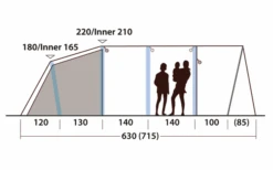 Outwell Hayward Lake 5ATC Aufblasbares Tunnelzelt 5 Personen -ZeltTraum Deutschland Verkaufs-Shop 789713 5206553