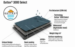 Outwell Springwood 5SG Tunnelzelt 5 Personen -ZeltTraum Deutschland Verkaufs-Shop 802520 5281895